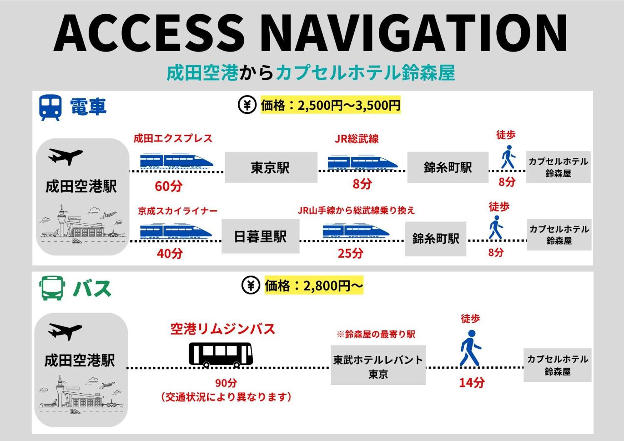 Capsule Hotel Suzumoriya طوكيو المظهر الخارجي الصورة